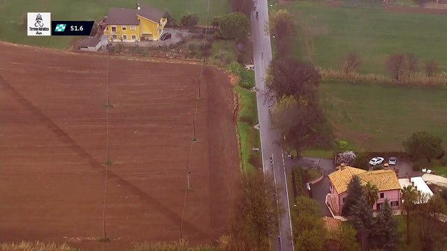 Tirreno-Adriatico EOLO 2021 | Stage 5 Van der Poel