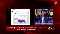 عمرو أديب: أنا ضد تسليم المعارضين.. أنا مع تسليم المحرضين