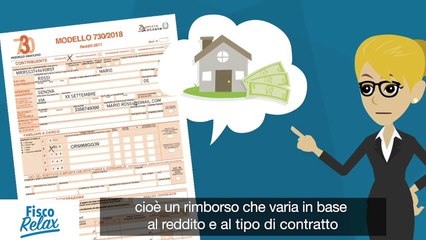 BONUS AFFITTO: A  CHI SPETTA e come si ottiene (2021)