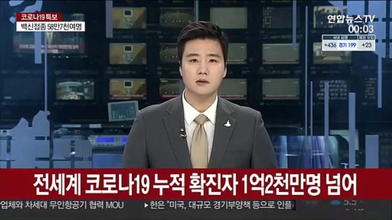 전세계 코로나19 누적 확진자 1억2천만명 넘어
