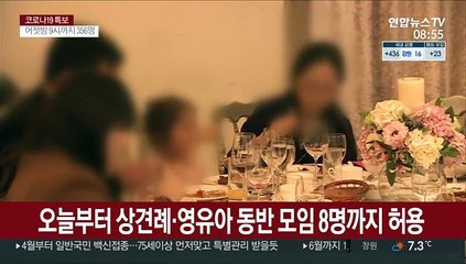 오늘부터 상견례·영유아 동반 모임 8명까지 허용