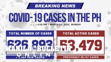 DOH records 5,404 new COVID-19 cases