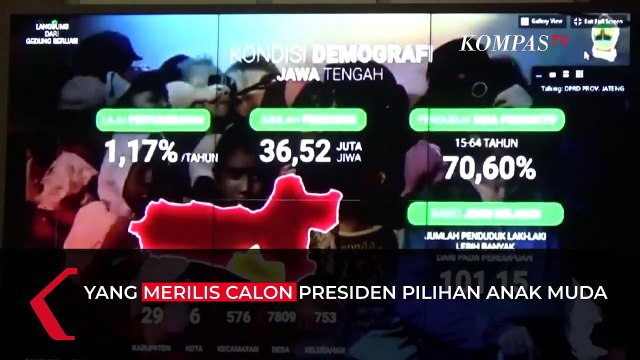 Ini Kata Ganjar soal Hasil Survei Indikator Politik Capres Pilihan Anak Muda