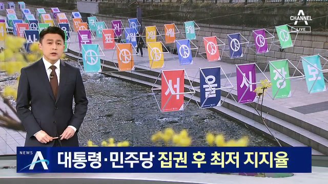 문 대통령·민주당, 집권 후 최저 지지율에 고개 숙여