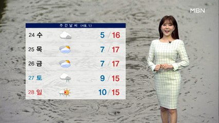 제주 벚꽃 만개 빨라진 이유?…내일 맑고 영동 강풍