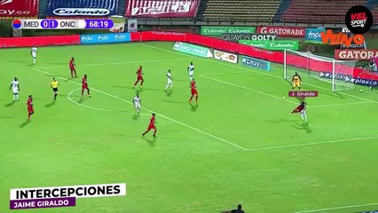 Jaime Giraldo ⚽️ Marcador central  ᴴᴰ