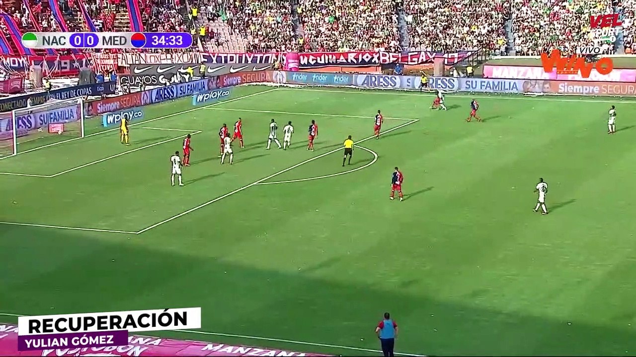 Yulian Gomez ⚽️ co Lateral izquierdo ᴴᴰ