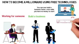 How to Become a Millionaire Using FREE Technology - Part 01