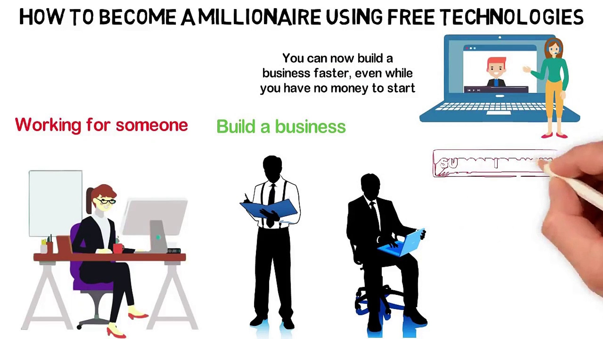 ⁣How to Become a Millionaire Using FREE Technology - Part 01