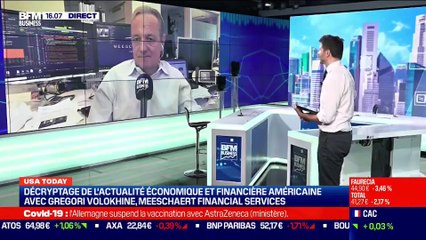 USA Today : FED, qu'attendre de la réunion de ce mercredi ? par Gregori Volokhine - 15/03