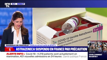 Story 3 : Vaccin AstraZeneca suspendu en France par précaution - 15/03