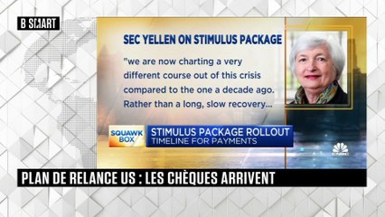 SMART WORLD - What’s Hot