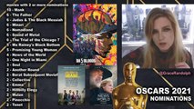 Oscars 2021 Nominations, Snubs and Predictions