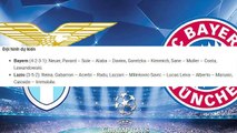 Nhận định Soi Kèo bóng đá Bayern vs Lazio, 03h00 ngày 18/3,  lượt về Vòng 1/8 Cúp C1
