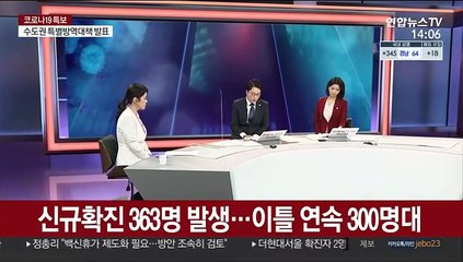 [뉴스큐브] 신규확진 363명…수도권 특별방역대책 돌입
