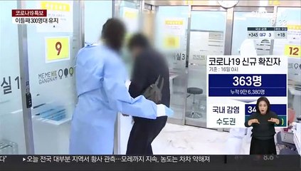 확진 363명…"다음 주까지 200명대 목표"