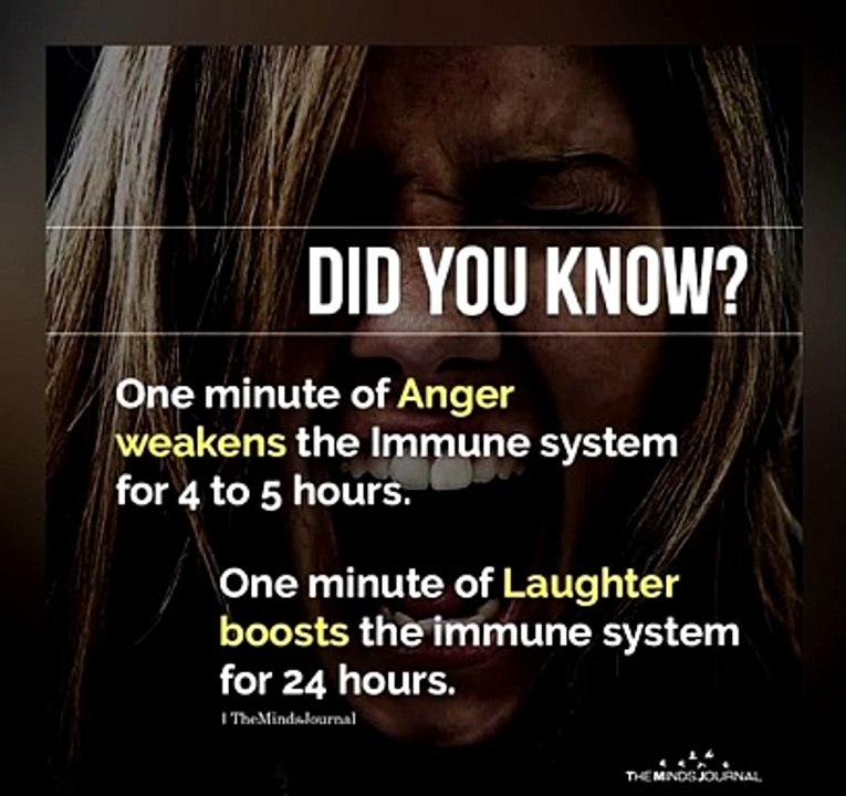 did you know?