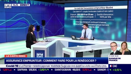 Astrid Cousin (Magnolia) : Comment faire pour renégocier son assurance-emprunteur ? - 16/03