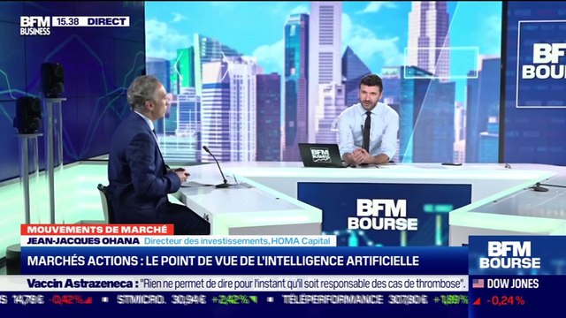 Jean-Jacques Ohana (HOMA Capital) et Ombretta Signori (Aviva Investors France): Marchés actions, le point de vue de l'intelligence artificielle - 16/03