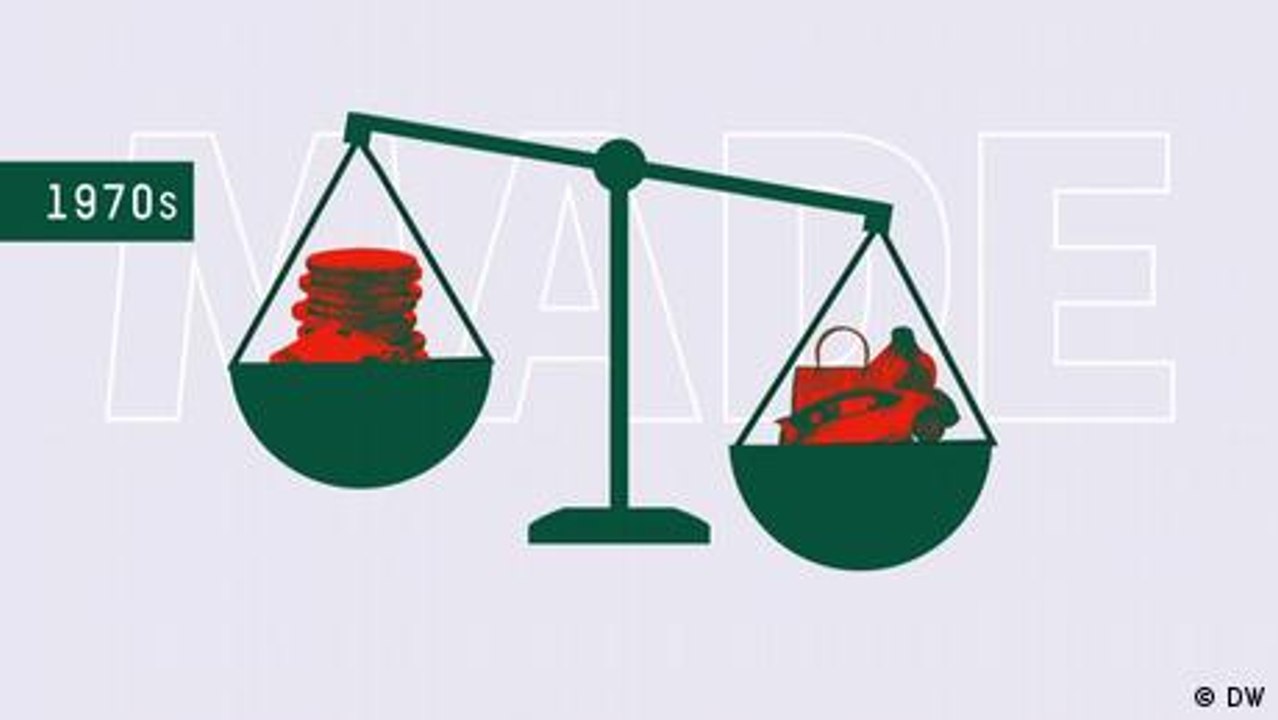 Wirtschaft anders denken?