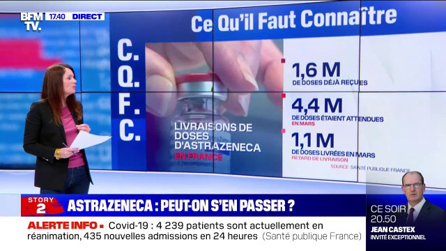 AstraZeneca: la campagne française de vaccination peut-elle se passer du vaccin britannique ?