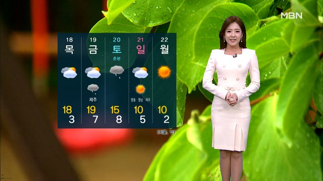 오늘도 황사 영향 이어져…수도권·충청 미세먼지 '나쁨'