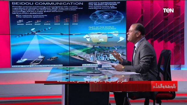 هل تستطيع الصين ضرب نظام الـ جي بي اس ؟ الديهي يكشف تطورات صراع أمريكا والصين الذي تحول للفضاء