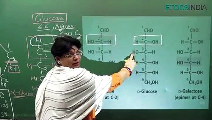 BIOMOLECULES(1)