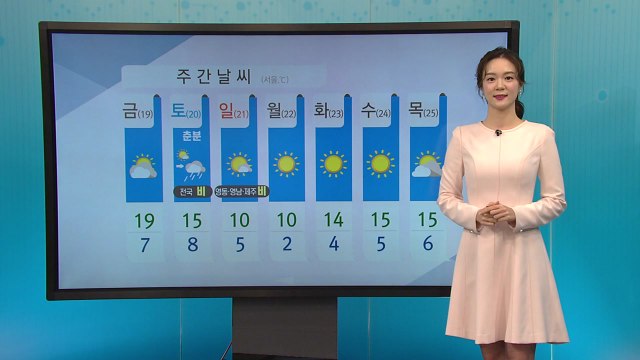 [날씨] 한낮 포근, 큰 일교차... 내일 중서부 지방 미세먼지 '나쁨' / YTN