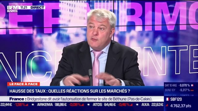 Thibault Prébay VS Julien Nebenzahl : Les marchés doivent-ils s'inquiéter des décisions des banques centrales ? - 17/03