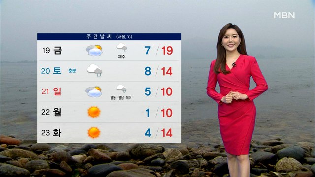 내일 맑고 한낮 포근…곳곳 미세먼지 남아 있어