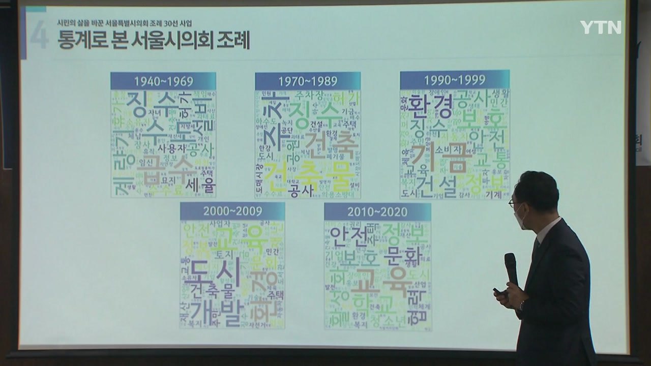 [서울] 지방의회 부활 30년...서울시의회, 조례 30선 선정 / YTN