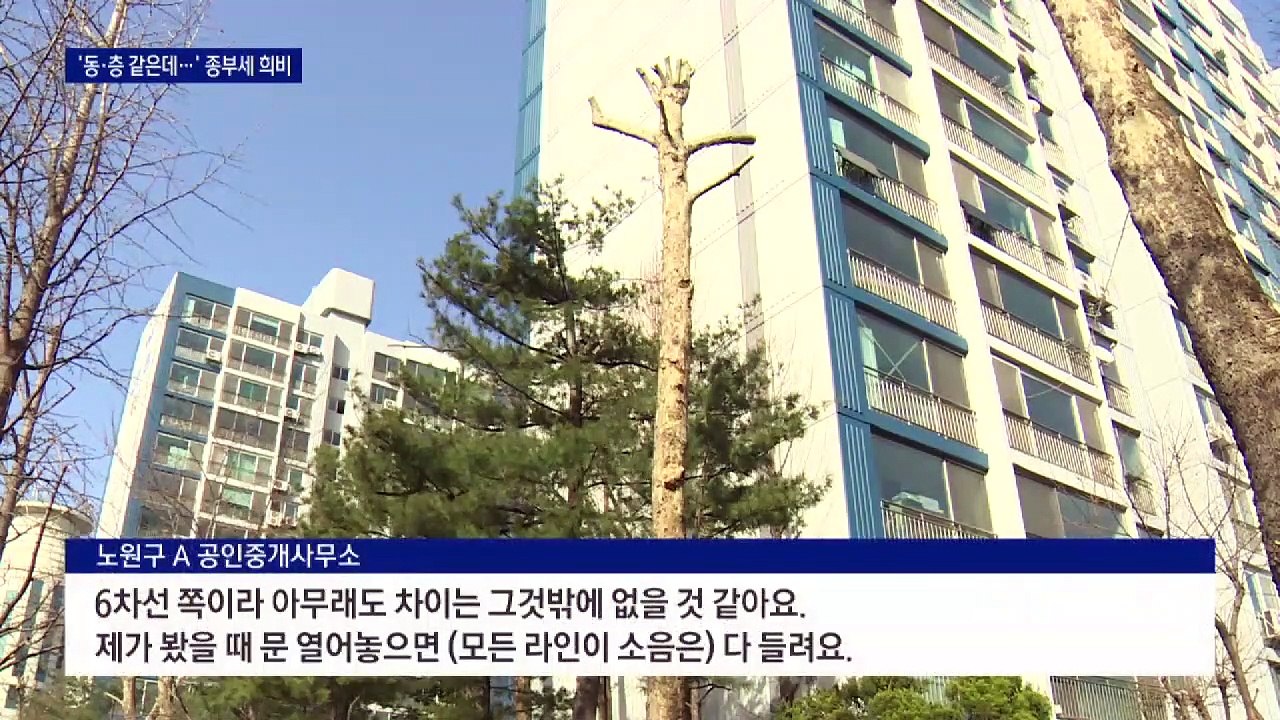 아파트 같은 층인데 다른 종부세…“공시가 재조사하자”