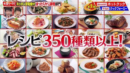 あいつ今何してる-  2021年3月17日 芸能人が選ぶ学年No.1美男美女▽斉藤由貴・今田耕司が爆笑&涙-(edit 1/2)