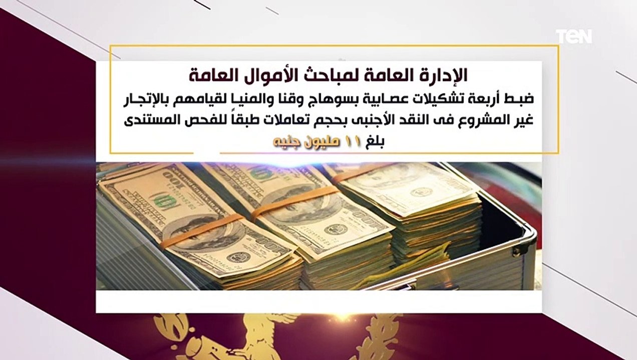 جهود أجهزة وزارة الداخليه لمكافحة جرائم غسل الأموال والإتجار غير المشروع في النقد الأجنبي