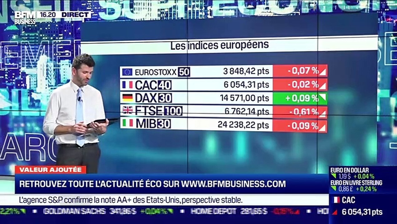 Émilie Da Silva (Eiffel IG) : Les fonds Eiffel possède 0,57% du capital de Wiit - 17/03
