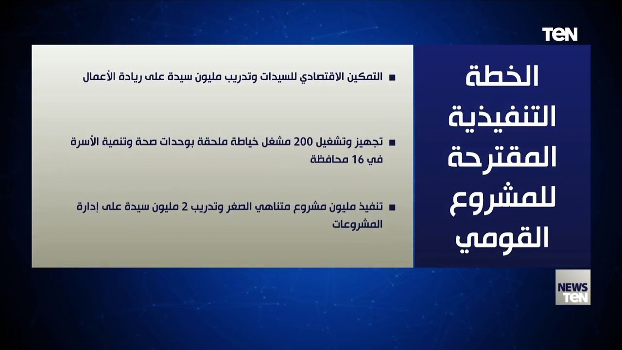 تعرف على الخطة التنفيذية المقترحة للمشروع القومي لتنمية الأسرة المصرية