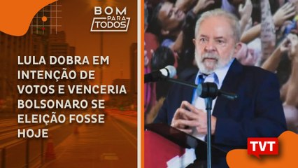 Lula dobra em intenção de votos e venceria Bolsonaro se eleição fosse hoje