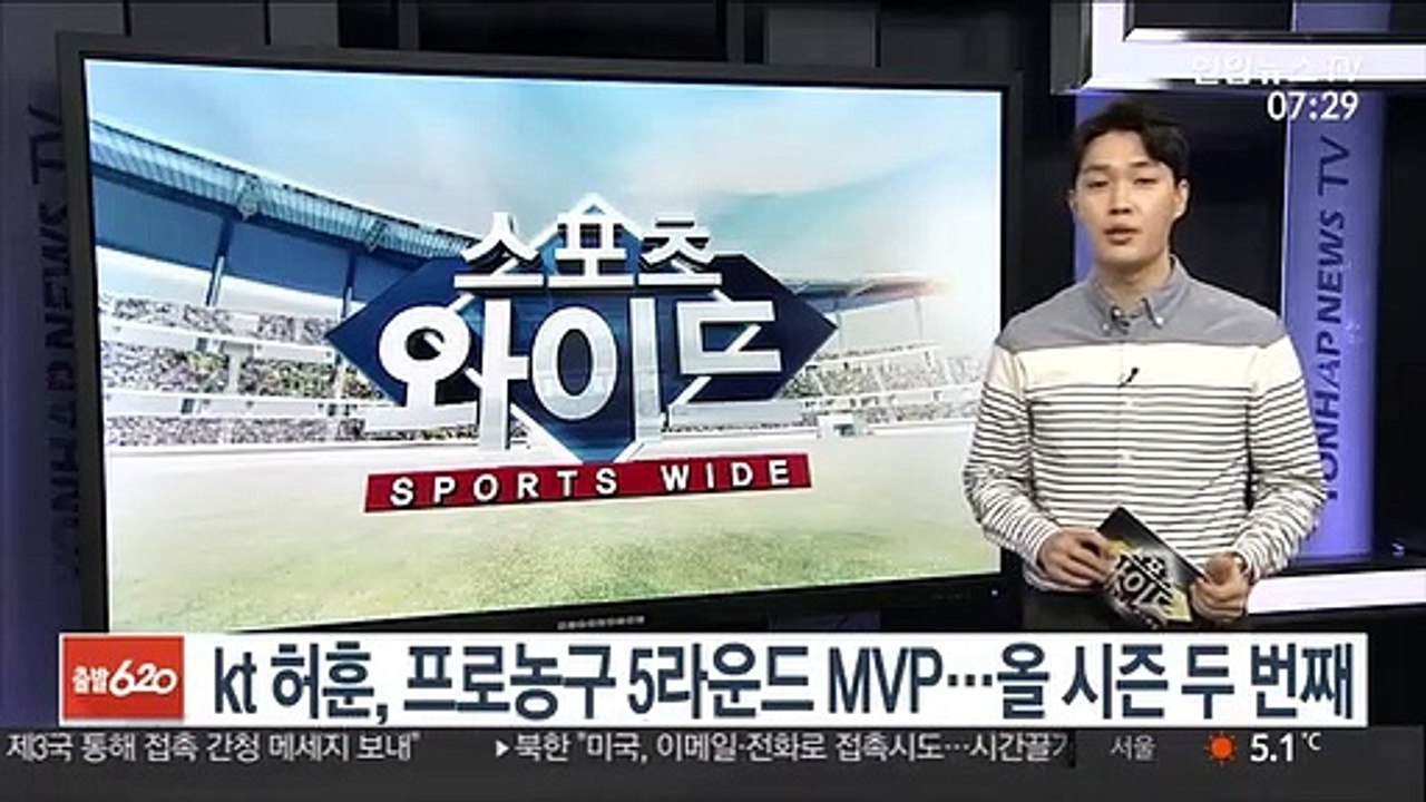[프로농구] kt 허훈, 프로농구 5라운드 MVP…올 시즌 두 번째