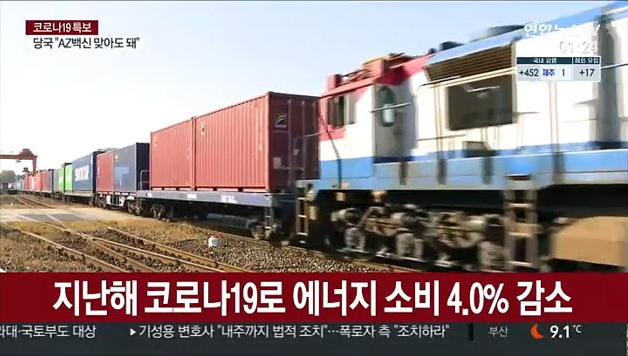 지난해 코로나19로 에너지 소비 4.0% 감소
