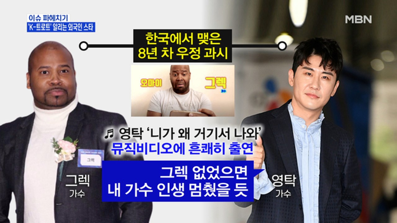 MBN 뉴스파이터-'K-트로트' 알리는 외국인 스타들