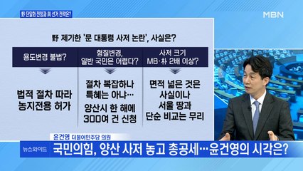 [백운기의 뉴스와이드] 윤건영 "대통령 사저는 함부로 팔 수도 없어…법적으로 문제 없는 일을 정치 공세"