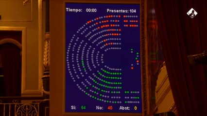 El Congreso aprueba la ley de eutanasia