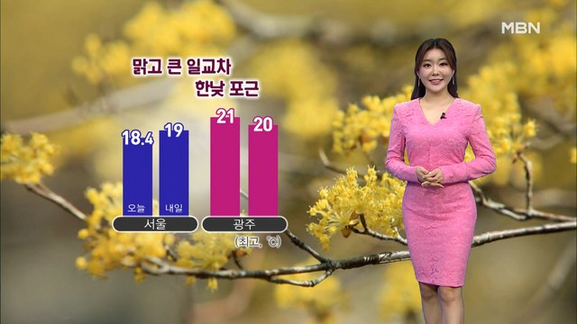 내일 맑고 큰 일교차…오전까지 중부 미세먼지