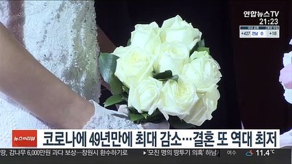 코로나에 49년만에 최대 감소…결혼 또 역대 최저