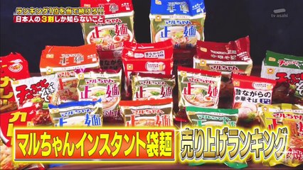 日本人の3割しか知らないこと　くりぃむしちゅーのハナタカ!  2021年3月18日　優越館 - (edit 1/2)