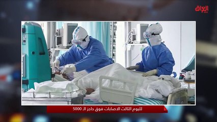 موجز أخبار حديث بغداد مع رائد الخالدي