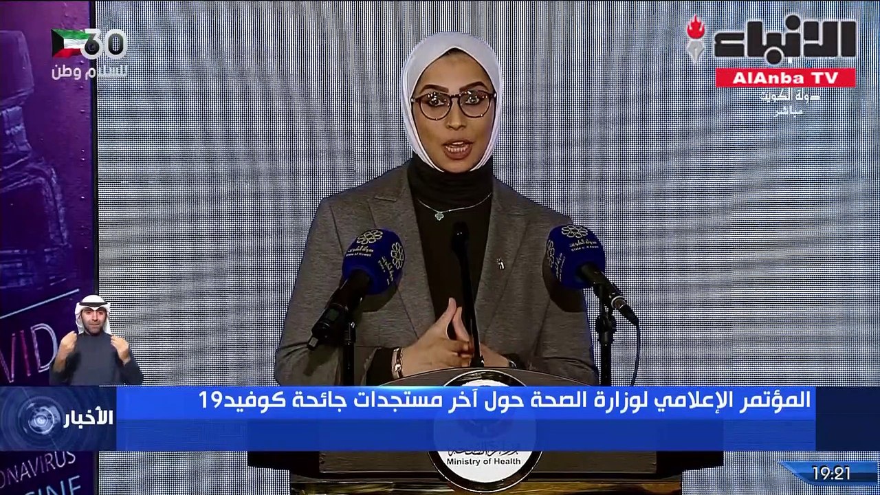 964 إصابة جديدة بـ«كورونا» و5 حالات وفاة