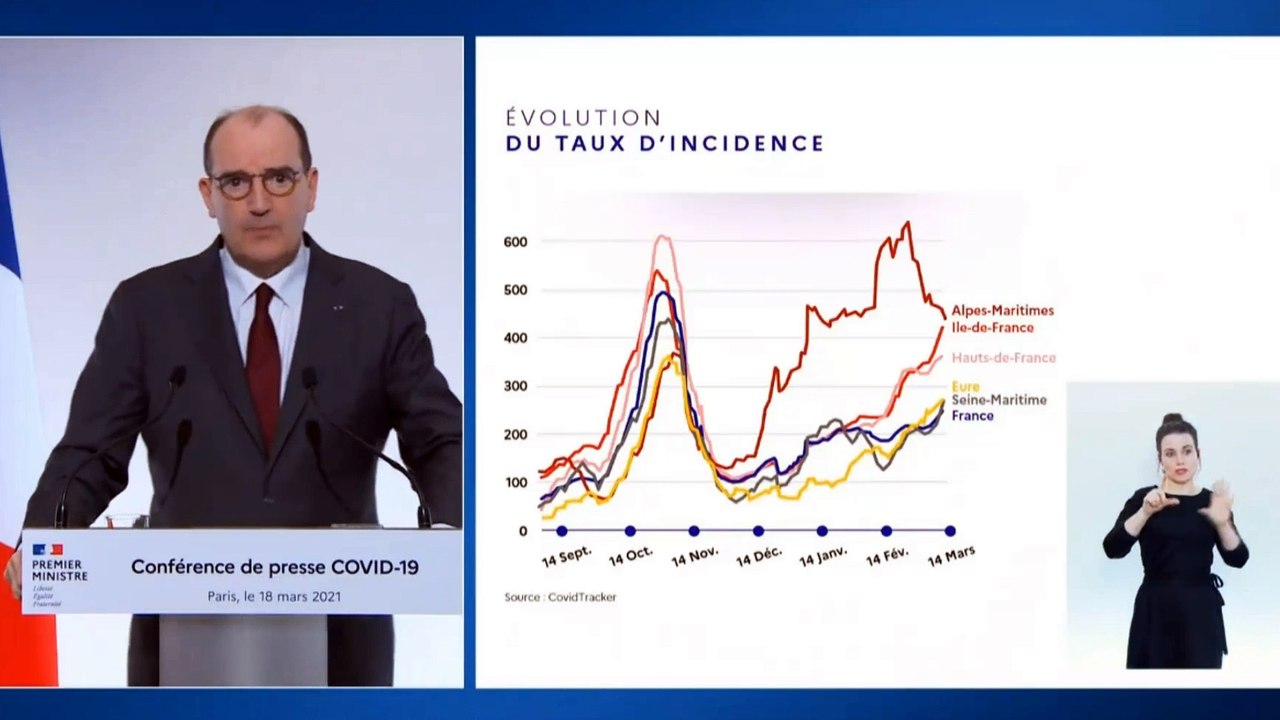 [INTÉGRAL] Les annonces de Jean Castex et Olivier Véran
