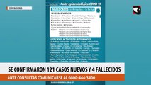 Parte Epidemiologico Misiones 18 03 21